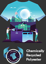 Chemically Recycled Polyester